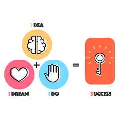 Key of success concept icons.