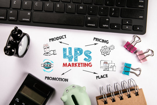 4Ps Marketing. Product, Pricing, Place and Promotion concept