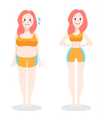 From fat to fit concept. Woman loosing her weight. Slimming progress