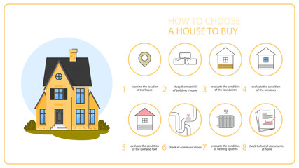 How to choose a house to buy instruction. Making difficult choice.