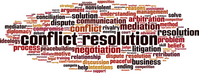 Conflict resolution word cloud