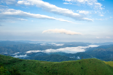 The bright sky and mountain on day