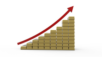 High graph of the gold price. 3D rendering