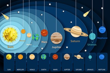 Solar system infographics, vector paper cut illustration - obrazy, fototapety, plakaty