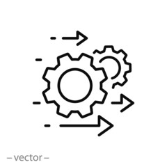 Obraz premium process management icon, optimization operation, fix strategy industry, transmission gear wheel, thin line web symbol on white background - editable stroke vector illustration eps10