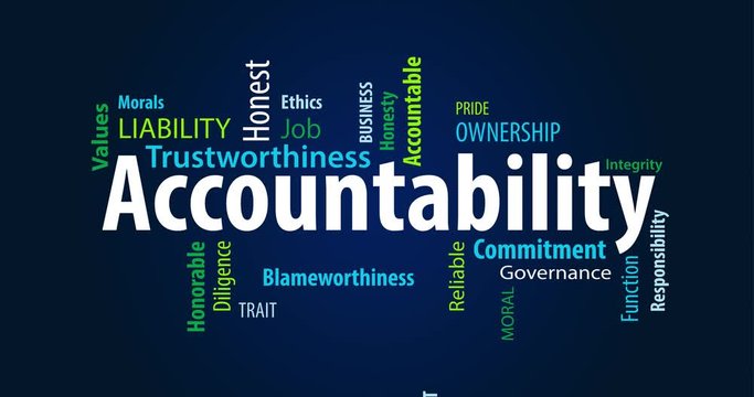 Animated Accountability Word Cloud