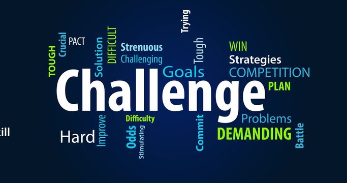 Animated Challenge Word Cloud