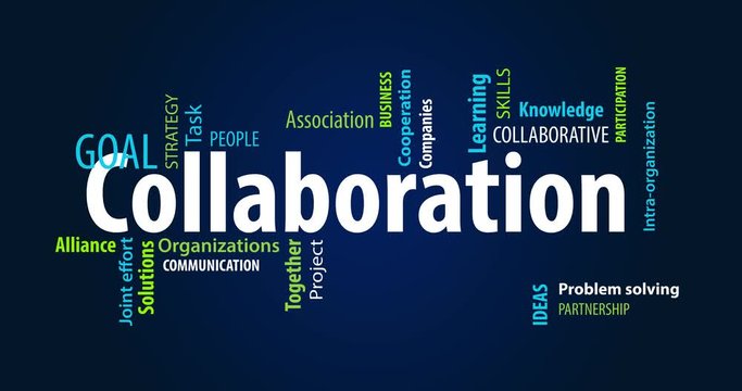 Animated Collaboration Word Cloud
