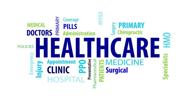 Animated Healthcare Word Cloud