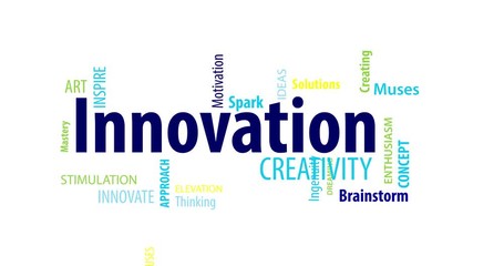 Animated Innovation Word Cloud