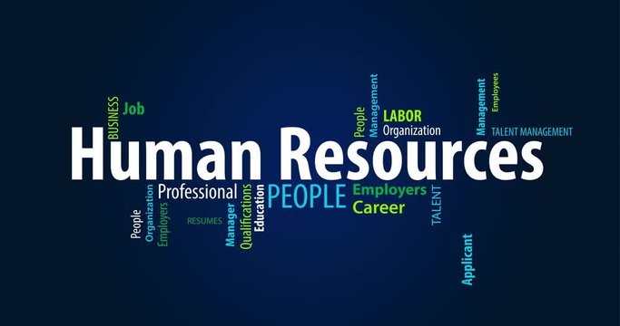 Animated Human Resource Word Cloud