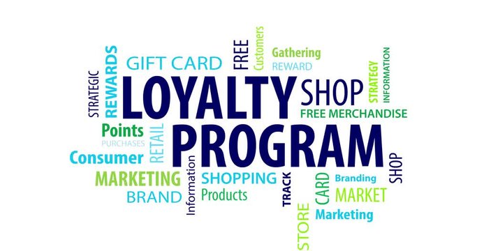 Animated Loyalty Program Word Cloud