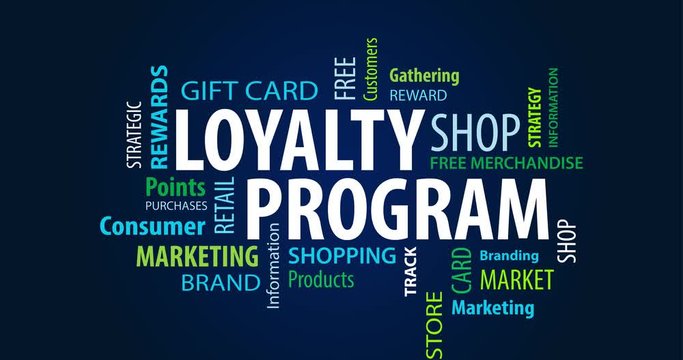 Animated Loyalty Program Word Cloud