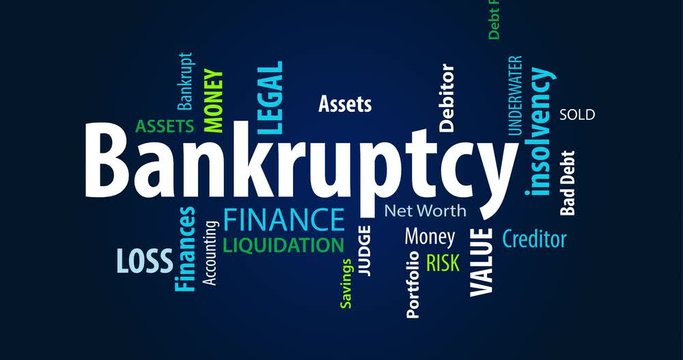 Animated Bankruptcy Word Cloud