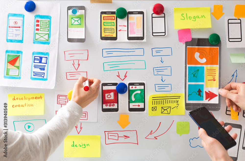 Poster a web designer is developing a user interface for mobile phone applications. user experience.