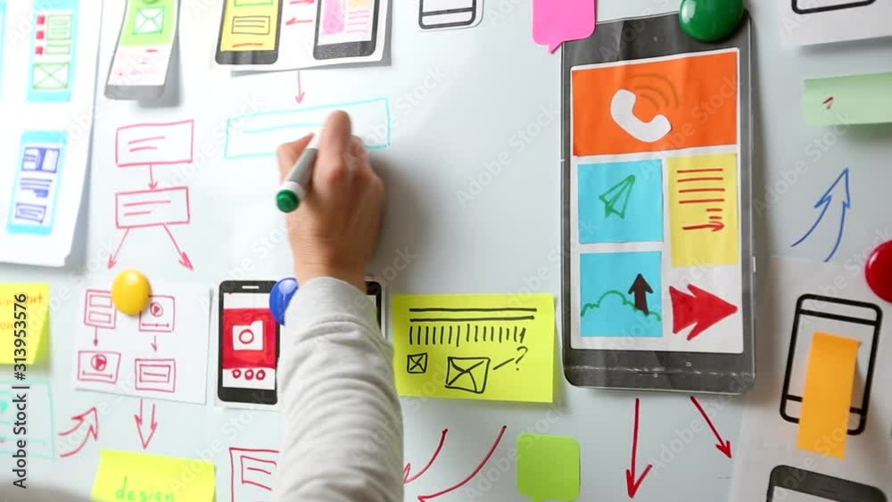 Poster a web designer is developing a user interface for mobile phone applications. user experience.