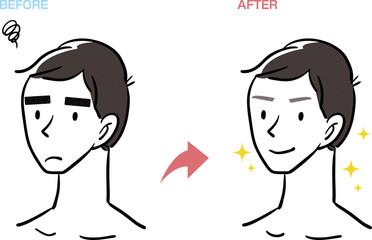 眉毛　脱毛　男性　イラスト