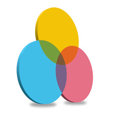 circles intersection interaction