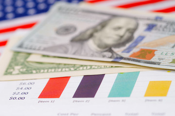 USA America flag with dollar banknotes on chart graph background :  Banking Account, Investment Analytic research data economy, trading, Business company concept..