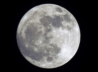 Full Moon Up Close