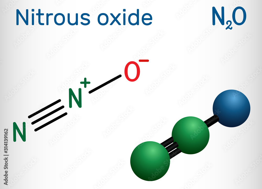 Poster Nitrous oxide, 