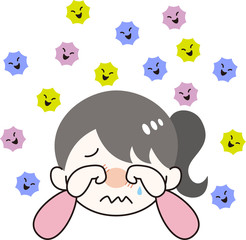 女の子　風邪　ウイルス　症状　発熱　苦しい