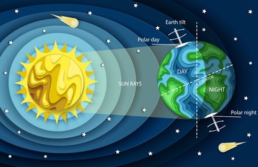 Vector layered paper cut style Earth day and night cycle diagram