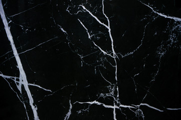 black marble patterned texture background.