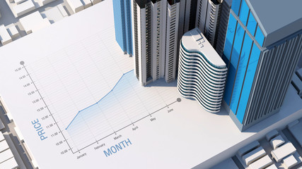 Price stock value graph of property and real estate investment