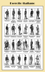 Italian Army uniforms illustrated  Italian lexicon table with military ranks and specialty as infantry,cavalry,carabinieri,bersaglieri,alpine soldiers,artillery,military engineers.