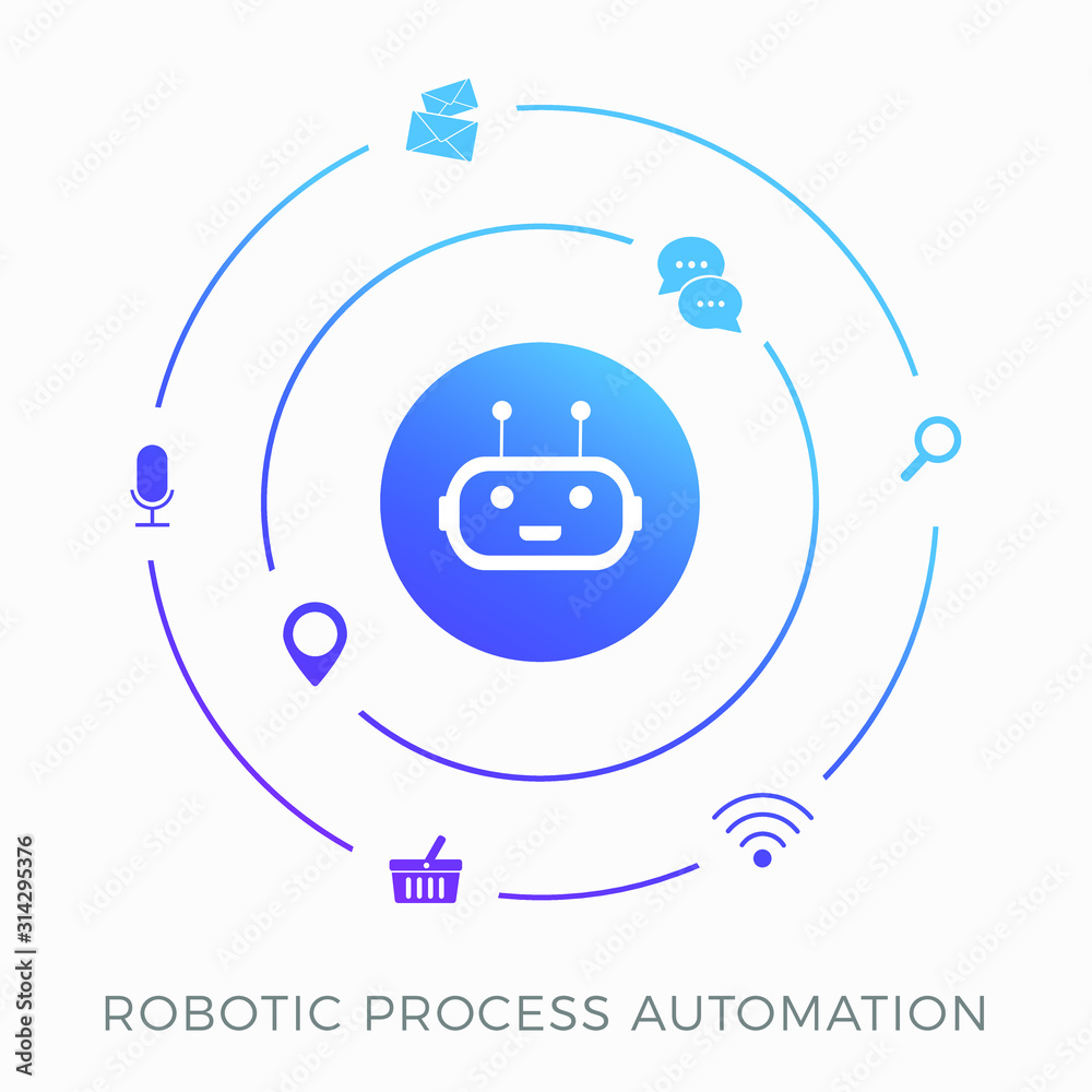 Poster rpa - robotic process automation, innovation technology vector icon concept. training a ai robot wit