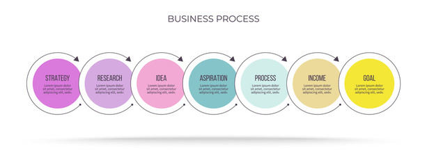 Business infographics. Process with 7 steps, options, circles. Vector template.
