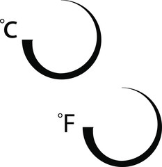  temperature controller Fahrenheit and Celsius icon