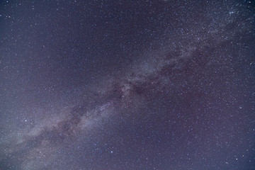 Milky Way and starry sky background