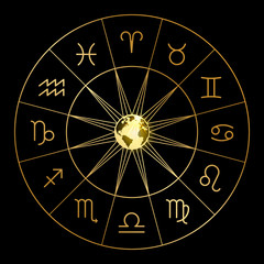 Zodiac signs isolated on white background. Astroloty horoscope icon symbol