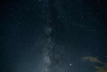 Beautiful Starry Night Sky and Milky way