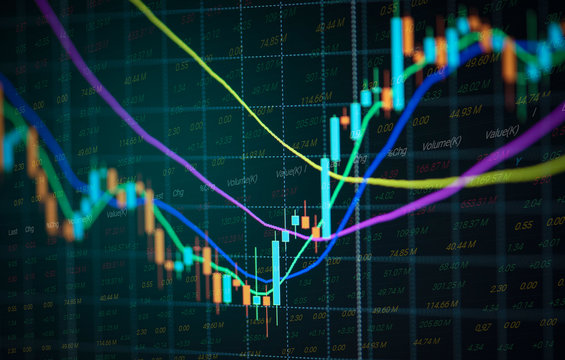 Stock market exchange graph price with investment of business financial digital background - Candle 