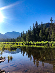 mountain reflection in river