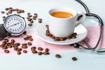 How much caffeine is in a cup of coffee?Coffee and pressure.The effect of coffee on human blood pressure.