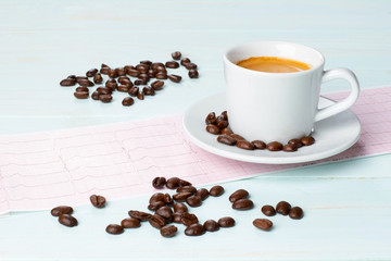 How much caffeine is in a cup of coffee?Coffee and pressure.The effect of coffee on human blood pressure.