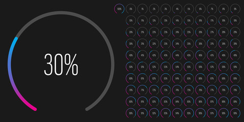 Fototapeta na wymiar Set of circular sector percentage diagrams meters from 0 to 100 ready-to-use for web design, user interface UI or infographic - indicator with gradient from magenta hot pink to cyan blue