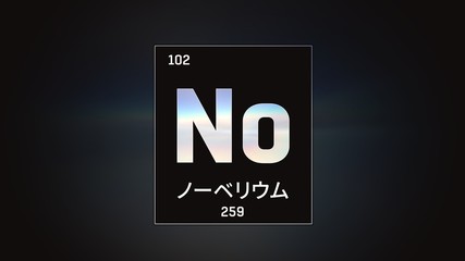 3D illustration of Nobelium as Element 102 of the Periodic Table. Grey illuminated atom design background with orbiting electrons name atomic weight element number in Japanese language