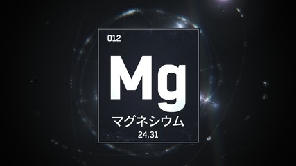 3D illustration of Magnesium as Element 12 of the Periodic Table. Silver illuminated atom design background orbiting electrons name, atomic weight element number in Japanese language