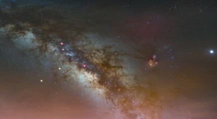 Milchstraßen Zentrum