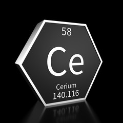 Periodic Table Element Cerium Rendered Metal on Black on Black