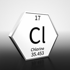 Periodic Table Element Chlorine Rendered Black on White on White and Black