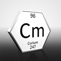 Periodic Table Element Curium Rendered Black on White on White and Black