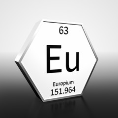 Periodic Table Element Europium Rendered Black on White on White and Black