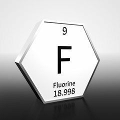Periodic Table Element Fluorine Rendered Black on White on White and Black