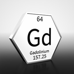 Periodic Table Element Gadolinium Rendered Black on White on White and Black
